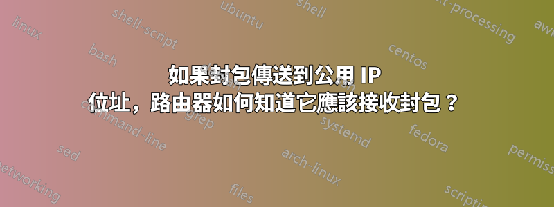 如果封包傳送到公用 IP 位址，路由器如何知道它應該接收封包？