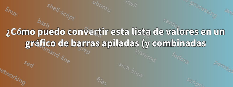 ¿Cómo puedo convertir esta lista de valores en un gráfico de barras apiladas (y combinadas) donde se muestre cada valor por día?