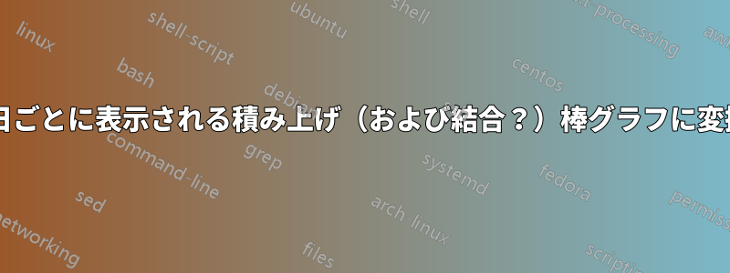 この値のリストを、すべての値が日ごとに表示される積み上げ（および結合？）棒グラフに変換するにはどうすればよいですか?