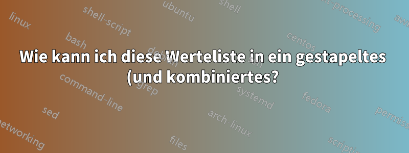 Wie kann ich diese Werteliste in ein gestapeltes (und kombiniertes?) Balkendiagramm umwandeln, in dem jeder Wert pro Tag angezeigt wird?
