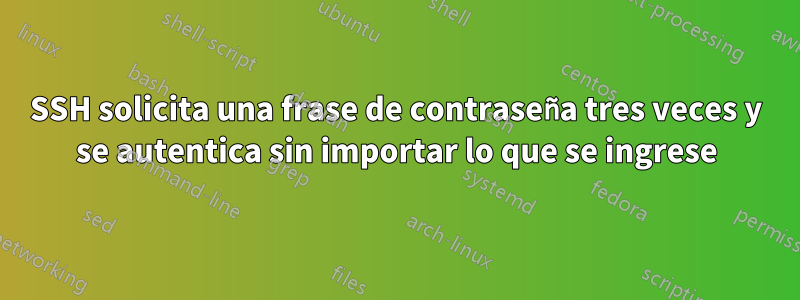 SSH solicita una frase de contraseña tres veces y se autentica sin importar lo que se ingrese