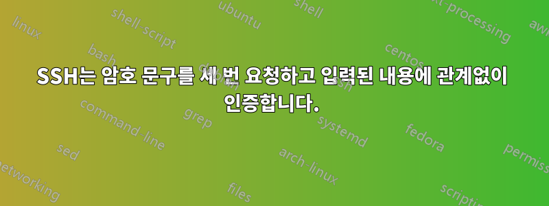 SSH는 암호 문구를 세 번 요청하고 입력된 내용에 관계없이 인증합니다.