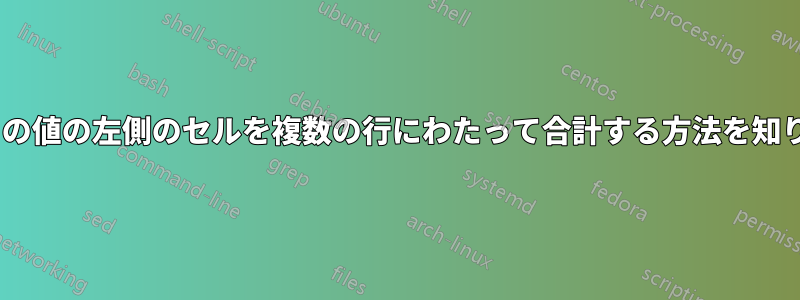 Excelで、列に値が一致した場合、その値の左側のセルを複数の行にわたって合計する方法を知りたいのですが、意味がありますか？