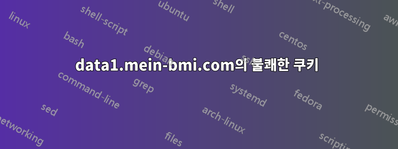 data1.mein-bmi.com의 불쾌한 쿠키