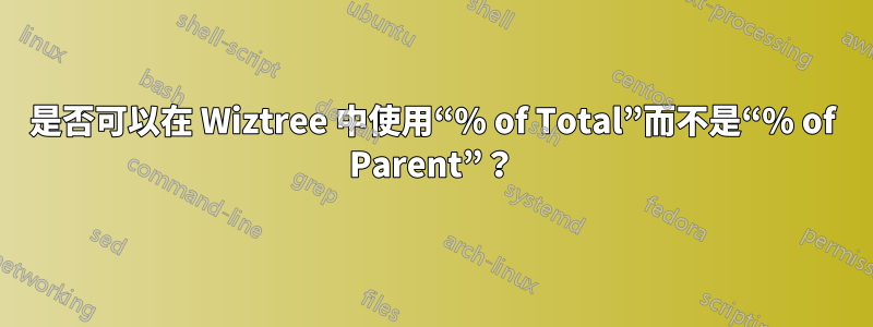 是否可以在 Wiztree 中使用“% of Total”而不是“% of Parent”？