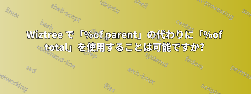 Wiztree で「%of parent」の代わりに「%of total」を使用することは可能ですか?