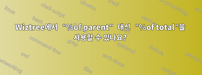 Wiztree에서 "%of parent" 대신 "%of total"을 사용할 수 있나요?