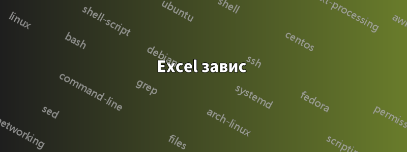 Excel завис