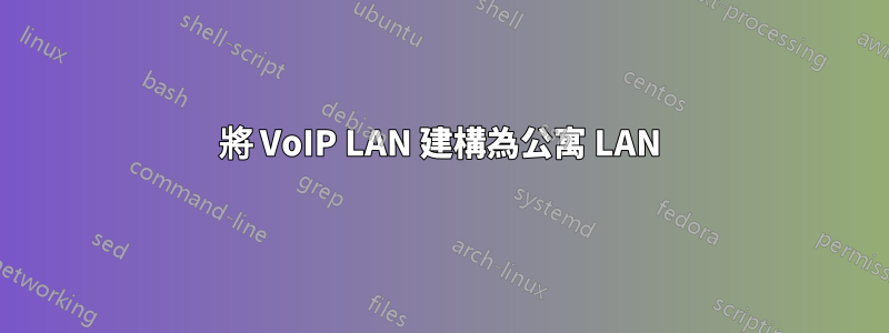 將 VoIP LAN 建構為公寓 LAN