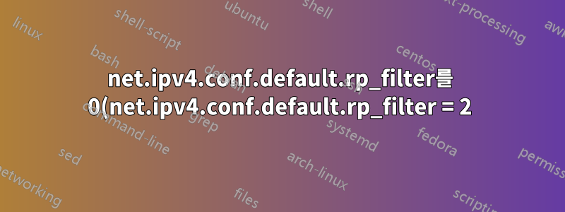 net.ipv4.conf.default.rp_filter를 0(net.ipv4.conf.default.rp_filter = 2)으로 설정하려면 Linux에서 역방향 경로 필터링을 비활성화해야 합니다.