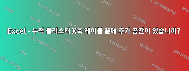 Excel - 누적 클러스터 X축 레이블 끝에 추가 공간이 있습니까?