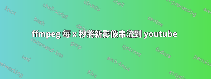ffmpeg 每 x 秒將新影像串流到 youtube