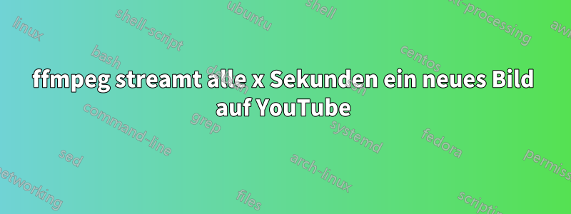 ffmpeg streamt alle x Sekunden ein neues Bild auf YouTube