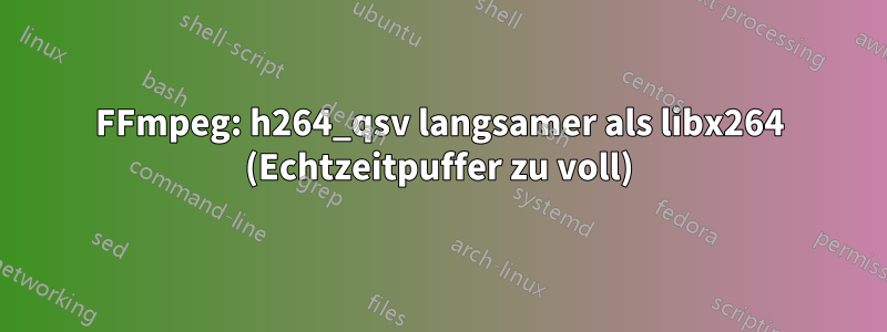 FFmpeg: h264_qsv langsamer als libx264 (Echtzeitpuffer zu voll)