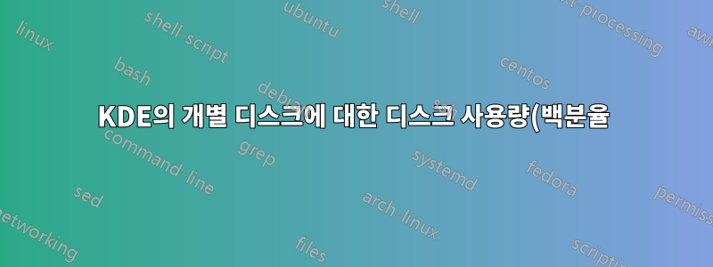 KDE의 개별 디스크에 대한 디스크 사용량(백분율)