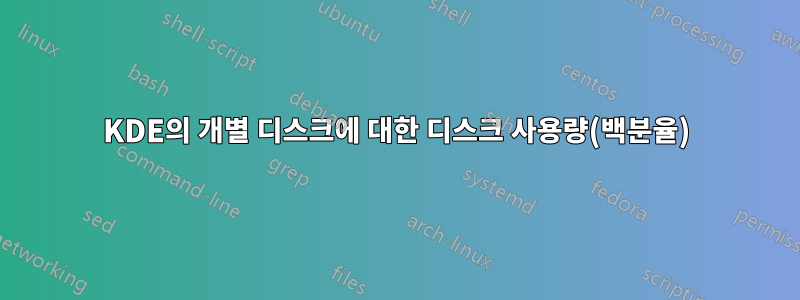 KDE의 개별 디스크에 대한 디스크 사용량(백분율)