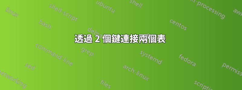 透過 2 個鍵連接兩個表