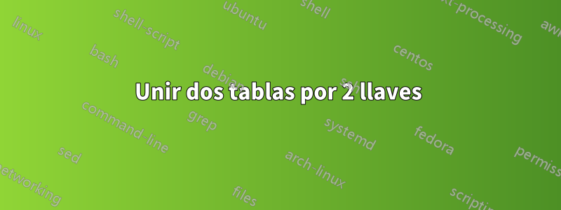 Unir dos tablas por 2 llaves