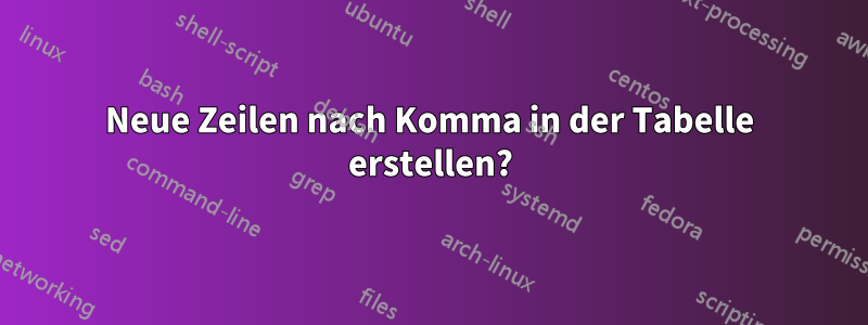 Neue Zeilen nach Komma in der Tabelle erstellen?