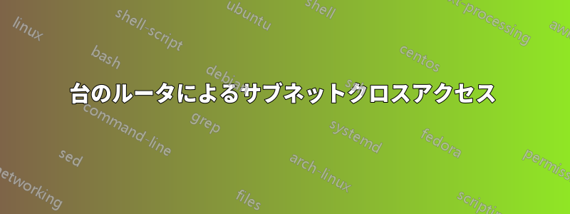 3台のルータによるサブネットクロスアクセス