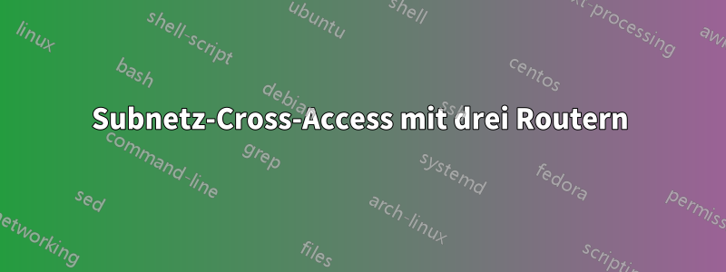 Subnetz-Cross-Access mit drei Routern