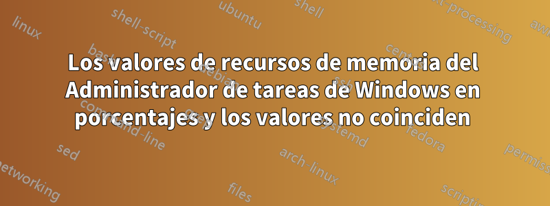 Los valores de recursos de memoria del Administrador de tareas de Windows en porcentajes y los valores no coinciden