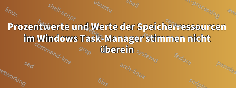 Prozentwerte und Werte der Speicherressourcen im Windows Task-Manager stimmen nicht überein