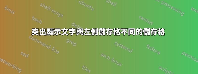 突出顯示文字與左側儲存格不同的儲存格