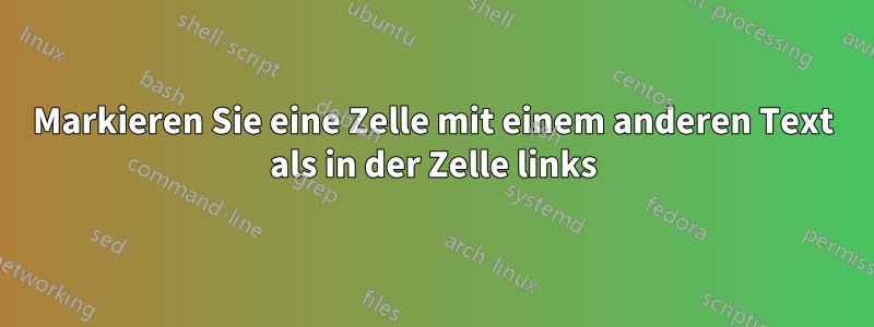 Markieren Sie eine Zelle mit einem anderen Text als in der Zelle links