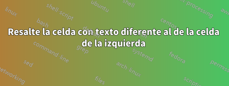 Resalte la celda con texto diferente al de la celda de la izquierda