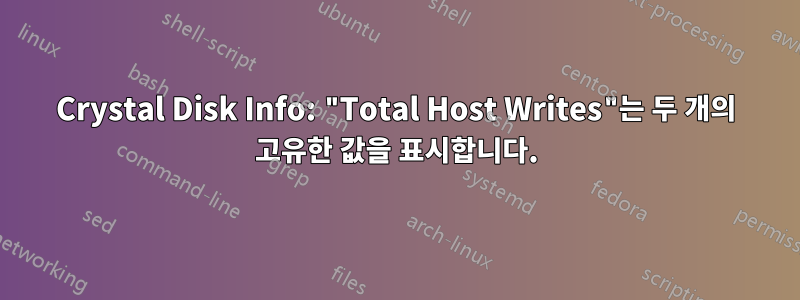 Crystal Disk Info: "Total Host Writes"는 두 개의 고유한 값을 표시합니다.