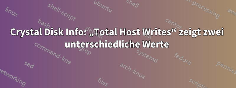 Crystal Disk Info: „Total Host Writes“ zeigt zwei unterschiedliche Werte