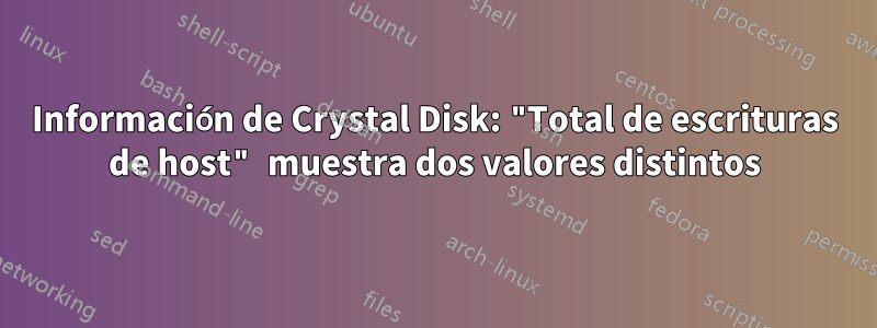 Información de Crystal Disk: "Total de escrituras de host" muestra dos valores distintos