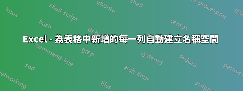 Excel - 為表格中新增的每一列自動建立名稱空間