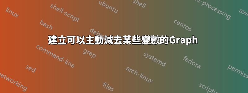建立可以主動減去某些變數的Graph