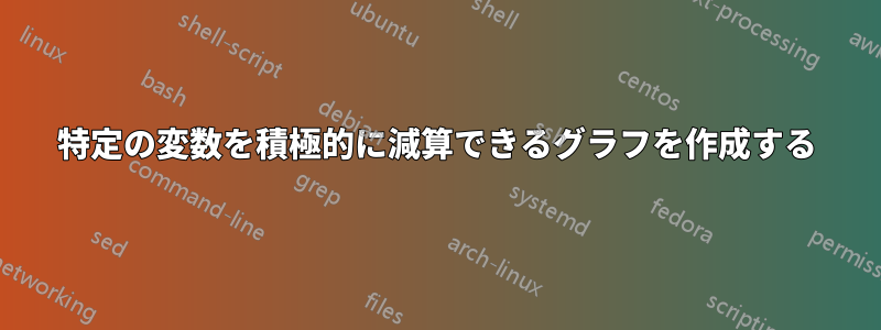 特定の変数を積極的に減算できるグラフを作成する