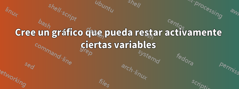Cree un gráfico que pueda restar activamente ciertas variables