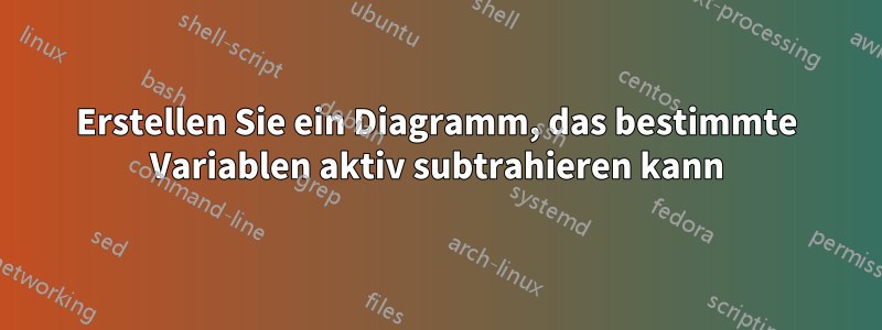 Erstellen Sie ein Diagramm, das bestimmte Variablen aktiv subtrahieren kann