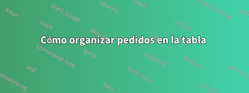 Cómo organizar pedidos en la tabla