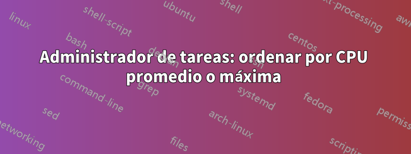 Administrador de tareas: ordenar por CPU promedio o máxima