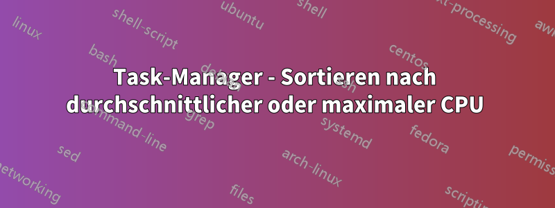 Task-Manager - Sortieren nach durchschnittlicher oder maximaler CPU