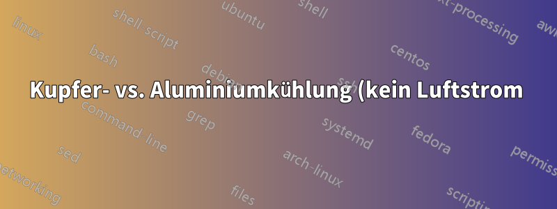 Kupfer- vs. Aluminiumkühlung (kein Luftstrom)