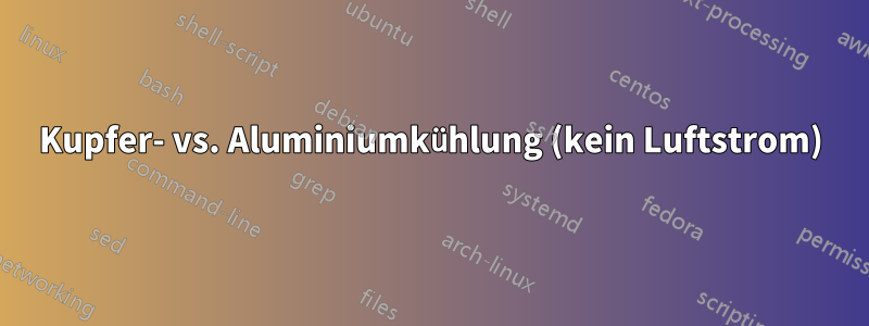 Kupfer- vs. Aluminiumkühlung (kein Luftstrom)