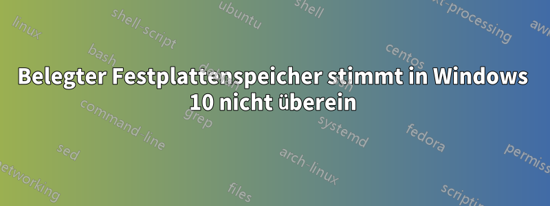 Belegter Festplattenspeicher stimmt in Windows 10 nicht überein