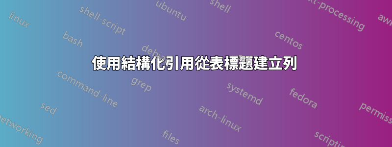 使用結構化引用從表標題建立列