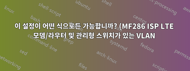 이 설정이 어떤 식으로든 가능합니까? (MF286 ISP LTE 모뎀/라우터 및 관리형 스위치가 있는 VLAN)