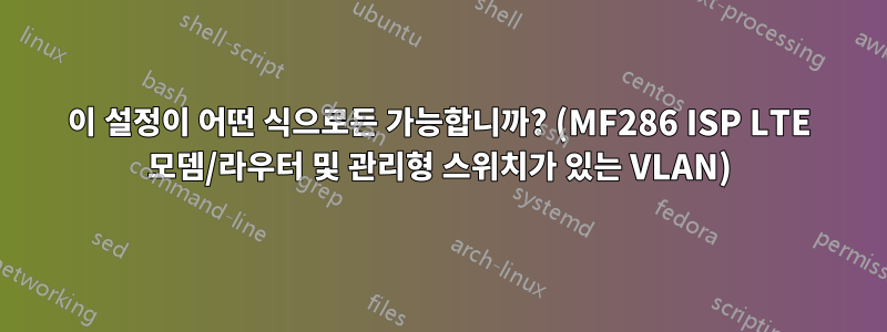 이 설정이 어떤 식으로든 가능합니까? (MF286 ISP LTE 모뎀/라우터 및 관리형 스위치가 있는 VLAN)