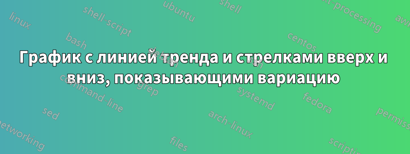 График с линией тренда и стрелками вверх и вниз, показывающими вариацию