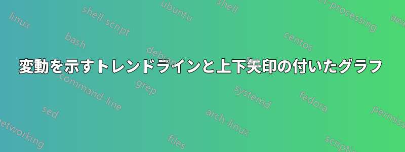 変動を示すトレンドラインと上下矢印の付いたグラフ