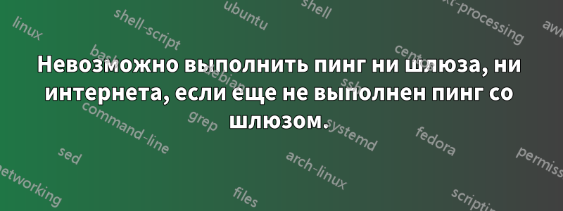 Невозможно выполнить пинг ни шлюза, ни интернета, если еще не выполнен пинг со шлюзом.